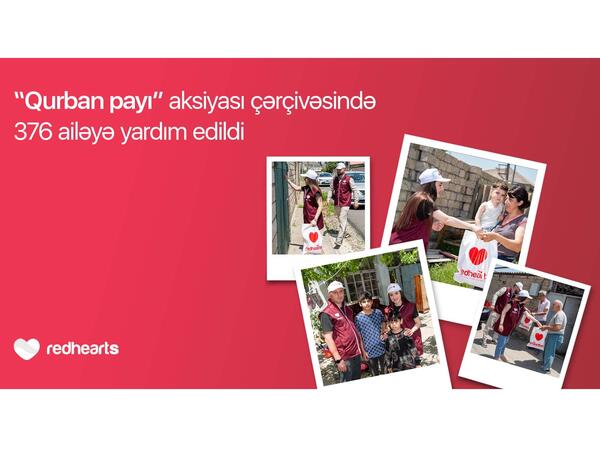 “Qurban payı” aksiyası çərçivəsində 376 ailəyə yardım edildi